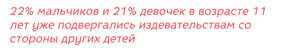Буллинг в школе: как остановить детскую травлю